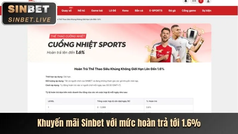 Ưu đãi nạp tiền 8kbet